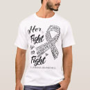 Search for survivor mens tshirts Melanoma cancer survivor