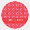 Search for geometric wedding stickers Pattern
