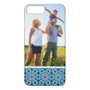 Search for bordered image iphone cases Artistic