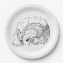 Search for anatomy plates Vintage