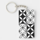 Search for ceramic tiles key rings Pattern