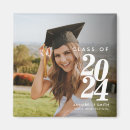 Search for graduation magnets Modern