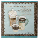 Search for mugs tiles Java