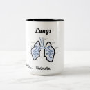 Search for lung mugs Medical