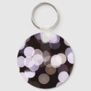 Search for blur key rings Abstract