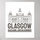 Search for vintage architecture posters Cityscape