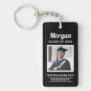 Search for graduation gifts For him