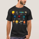 Search for conspiracy clothing Earth