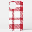 Search for commercial iphone cases Business