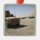 Search for atv christmas tree decorations Off road vehicles