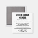 Search for board magnets Funny