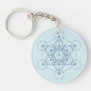 Search for sacred geometry key rings Metaphysical