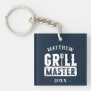 Search for chefs print key rings For him