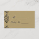 Search for masquerade place cards Mask