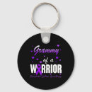 Search for grammy key rings Cancer