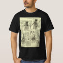 Search for leonardo da vinci tshirts Science