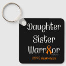 Search for warrior square key rings Awareness