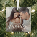 Search for photo christmas tree decorations Chic