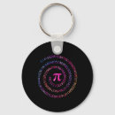 Search for math day key rings Mathematical