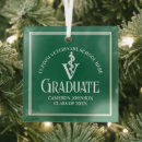 Search for green christmas tree decorations College