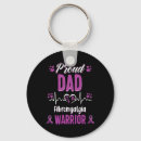 Search for fibromyalgia key rings Epilepsy