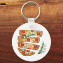 Search for oliver key rings Italy