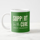 Search for support mugs Cancer