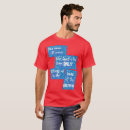 Search for valour clothing Honour