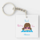 Search for lounge accessories Beach