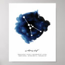 Search for cancer posters Motivational