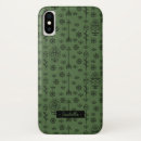 Search for black and white skull iphone cases Pattern
