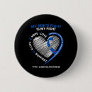 Search for type 1 diabetes badges T1d diabetes animals