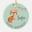 Search for mint christmas tree decorations Modern