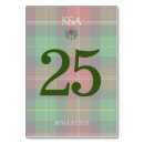 Search for scottish wedding table cards Traditional