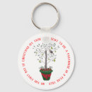 Search for 12 days key rings True love