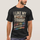 Search for best friend lesbian tshirts Month