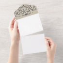 Search for affirm invitations Motivational