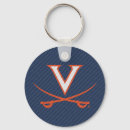 Search for cavs key rings Ncaa