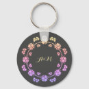 Search for round frame key rings Floral