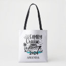 Search for family vacation tote bags Travel