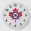 Search for mod target posters Roundel