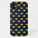 Search for bit iphone 7 cases Pixel