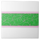 Search for pink floral tiles Modern