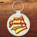 Search for greatest papa key rings Grandfather