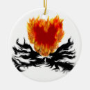 Search for burn christmas tree decorations Abstract