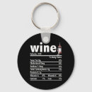 Search for burton key rings Season