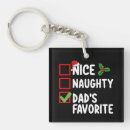 Search for naughty key rings Xmas