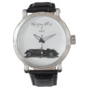 Search for morgan car Vehicle