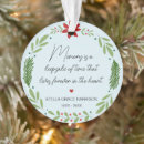 Search for forever home christmas tree decorations Picture