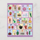 Search for abc postcards Learning
